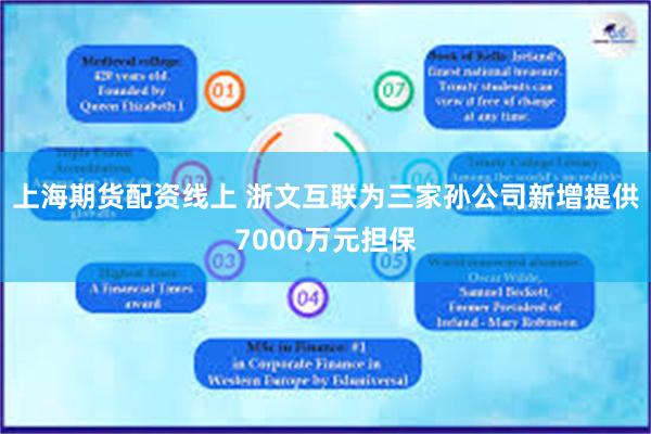 上海期货配资线上 浙文互联为三家孙公司新增提供7000万元担保