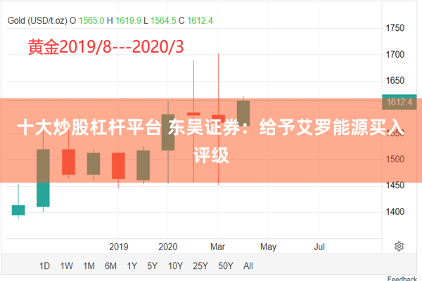 十大炒股杠杆平台 东吴证券：给予艾罗能源买入评级