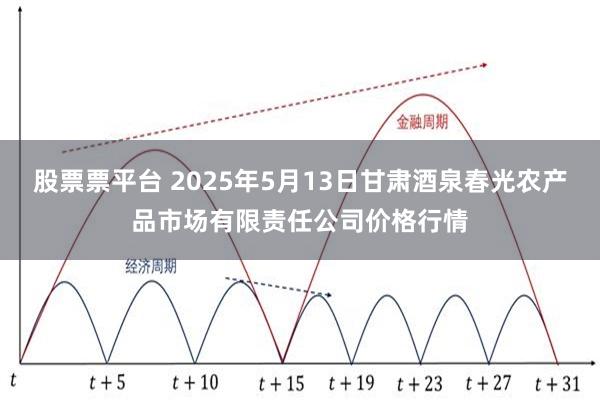 股票票平台 2025年5月13日甘肃酒泉春光农产品市场有限责任公司价格行情
