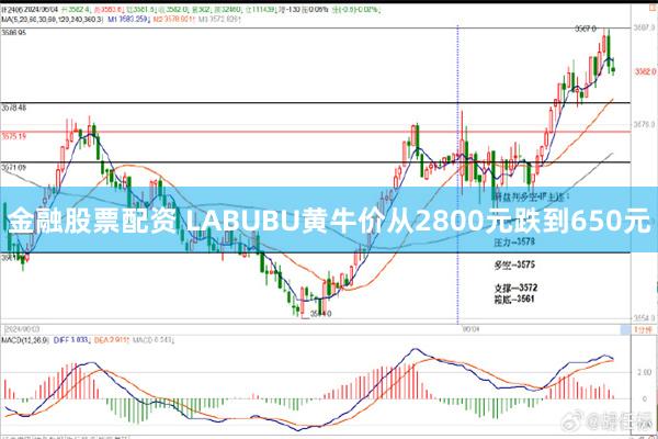 金融股票配资 LABUBU黄牛价从2800元跌到650元
