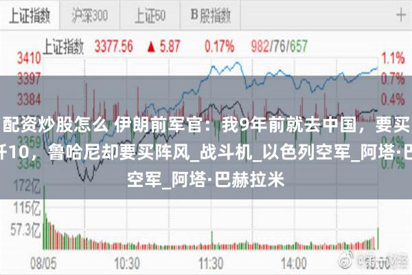 配资炒股怎么 伊朗前军官：我9年前就去中国，要买100架歼10，鲁哈尼却要买阵风_战斗机_以色列空军_阿塔·巴赫拉米