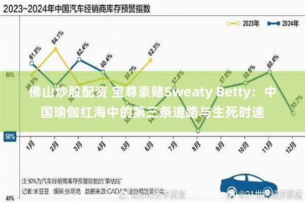 佛山炒股配资 宝尊豪赌Sweaty Betty：中国瑜伽红海中的第三条道路与生死时速